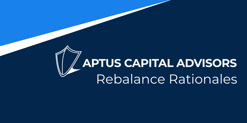 March 2023 Aptus Compounders Trade Rationale