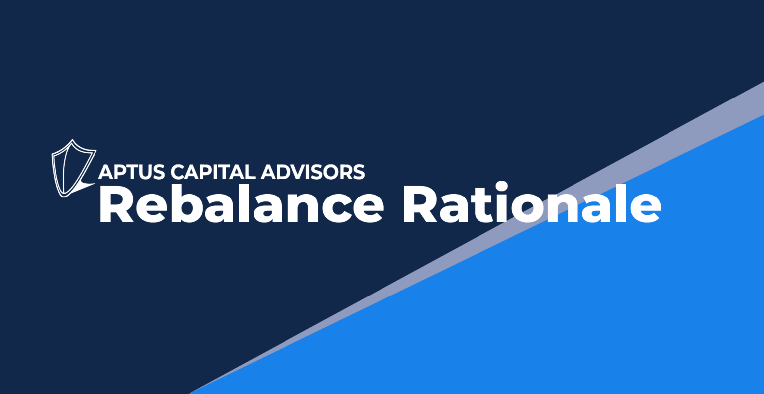 February 2024 Rebalance Rationale